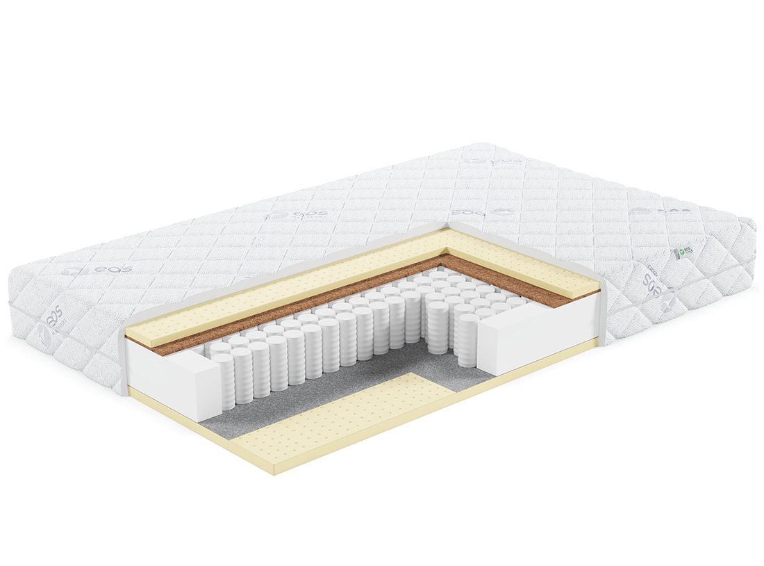 1 (1) Матрас ЭОС Премьер Тип 4/5a — изображение 1