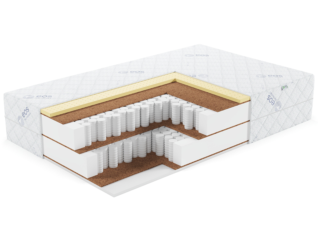 1 Матрас ЭОС Премьер Тип 39 — изображение 1